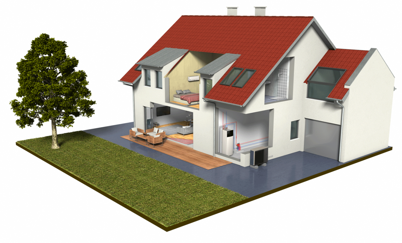 Blick in ein Haus mit drei DAIKIN Innengeräten und einem Außengerät Abbildung